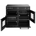 Piano de cuisson Stoves RICHMOND DELUXE 100cm Induction