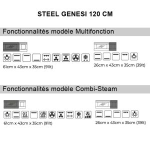 Piano de cuisson Steel GENESI 120 cm Combi-Steam