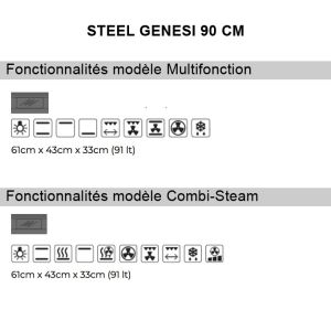 Piano de cuisson STEEL Genesi 90 cm Mixte